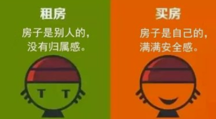 为什么买房比租房更划算 为什么买房比租房更划算