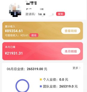 推广信用卡赚钱的平台有哪些，现在做信用卡推广赚钱吗