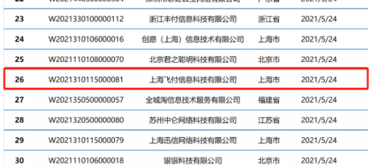 哪家银行聚合支付好,哪家银行聚合支付好申请 哪家银行聚合支付好,哪家银行聚合支付好申请