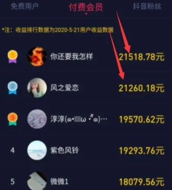 抖音1万粉丝一天收入,抖音1万粉丝也能月入上万? 抖音1万粉丝一天收入,抖音1万粉丝也能月入上万?