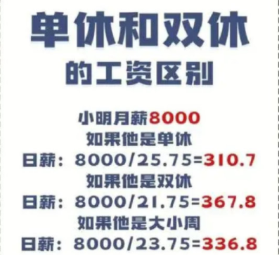 4500双休一天8小时(在家做做任务也能达到) 4500双休一天8小时(在家做做任务也能达到)