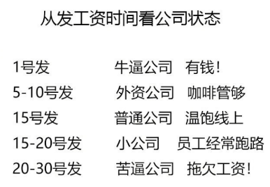 干公司还是要拿钱买时间 干公司还是要拿钱买时间