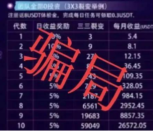 沃克短视频赚钱是真的吗(平台活着就能挣它的钱) 沃克短视频赚钱是真的吗(平台活着就能挣它的钱)