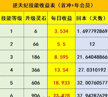 逆天纪是不是跑路了?揭秘逆天纪目前的发展情况! 逆天纪是不是跑路了?揭秘逆天纪目前的发展情况!