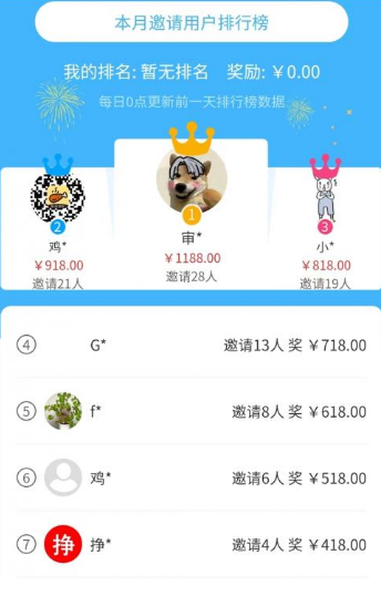 鸡腿任务真的能赚钱吗?揭秘鸡腿任务的另类玩法~~ 鸡腿任务真的能赚钱吗?揭秘鸡腿任务的另类玩法~~