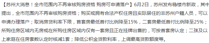 6月2日,苏州购房大消息,首套房首付比例降至15% 6月2日,苏州购房大消息,首套房首付比例降至15%
