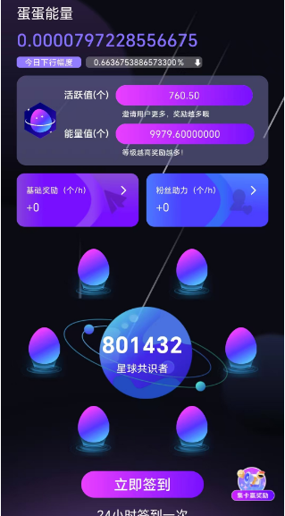 蛋蛋星球赚钱是真的吗，蛋蛋星球和一个圈圈有点类似